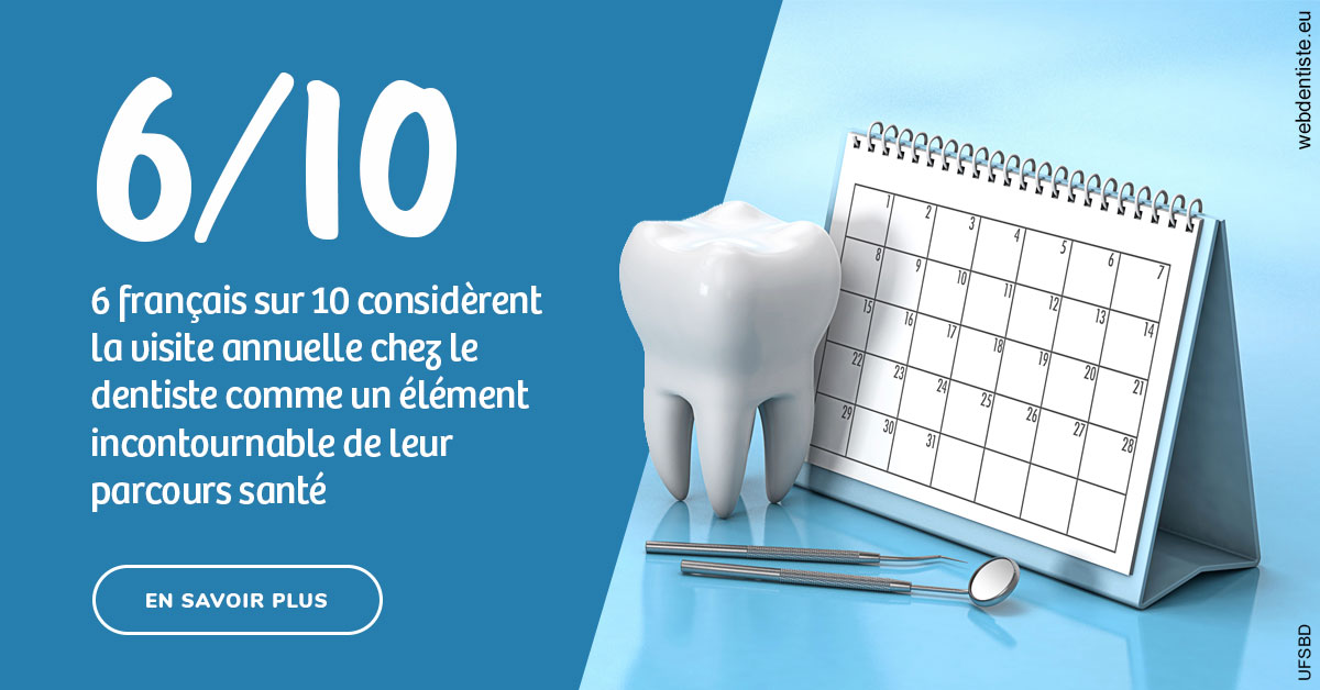 https://dr-barthelet-romain.chirurgiens-dentistes.fr/Visite annuelle 1