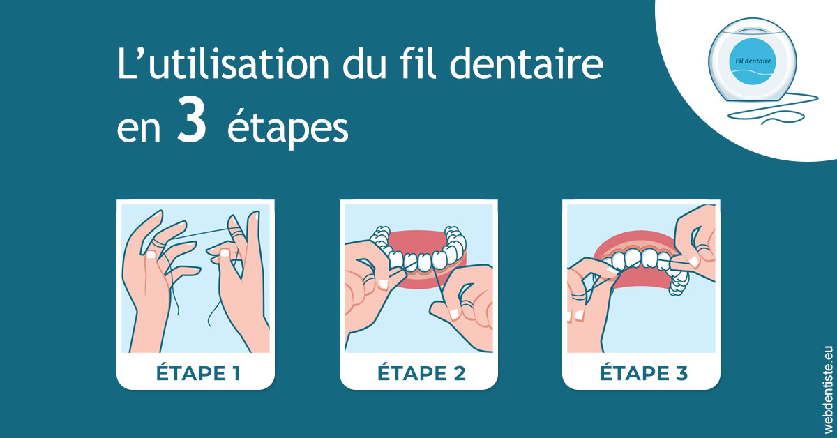 https://dr-barthelet-romain.chirurgiens-dentistes.fr/Fil dentaire 1
